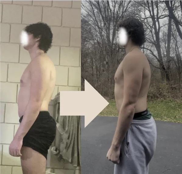 Member posture transformation, side profile before and after